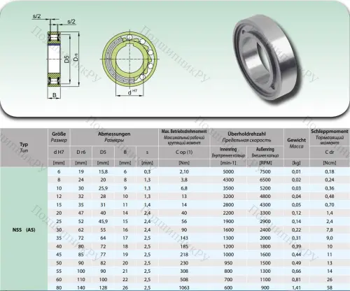 Подшипник обгонной муфты обгонная муфта AS 40 (NBS) (US 40) в Самаре