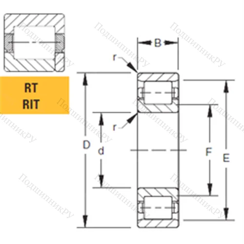 Подшипник роликовый радиальный 135RIT 582