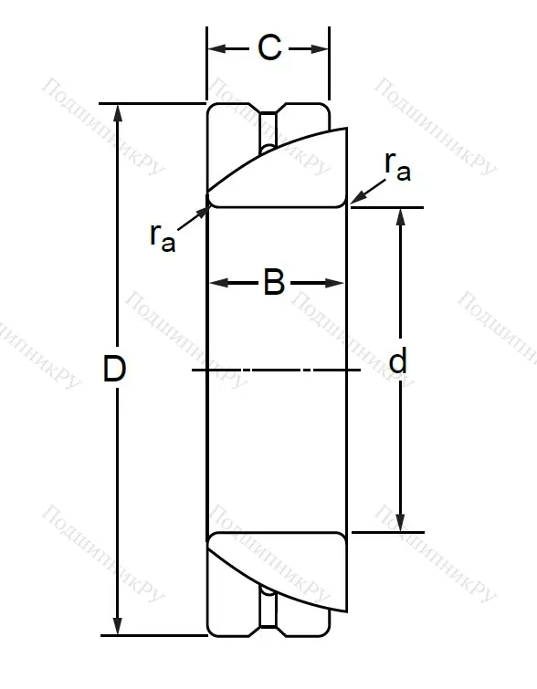 Шарнирный подшипник GAC 55 S