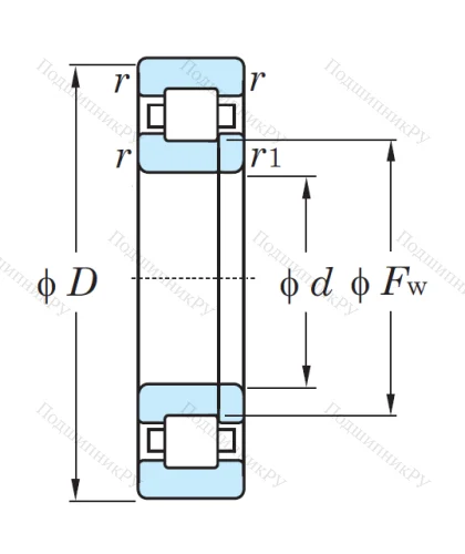 Роликовый цилиндрический подшипник NUP 217 от производителя  KOYO