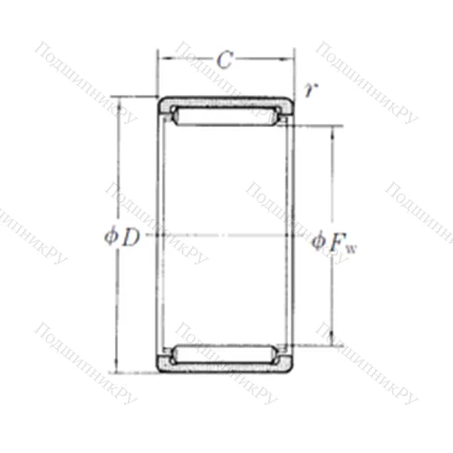 Подшипник игольчатый радиальный RLM 1916