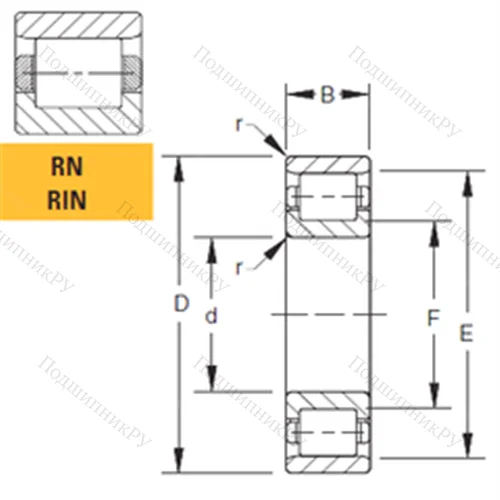 Подшипник роликовый радиальный 275RIN 808