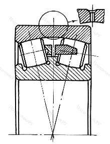 Подшипник 23048CAMB/W 33 размер 240x360x92 от производителя  SKF Подшипник 23048CAMB/W 33 размер 240x360x92 от производителя  SKF