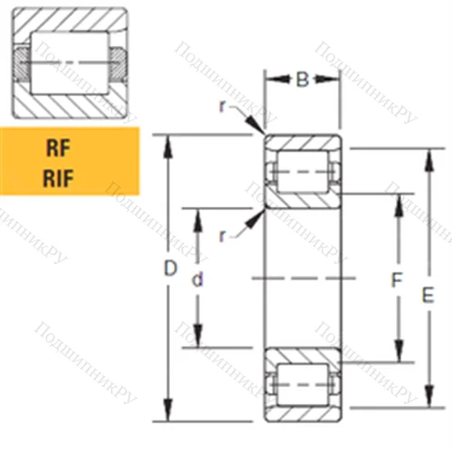 Подшипник роликовый радиальный 105RF 03