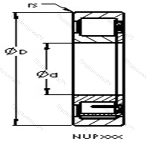 Подшипники роликовые радиальные с цилиндрическими роликами NUP 2315 E от производителя  AST