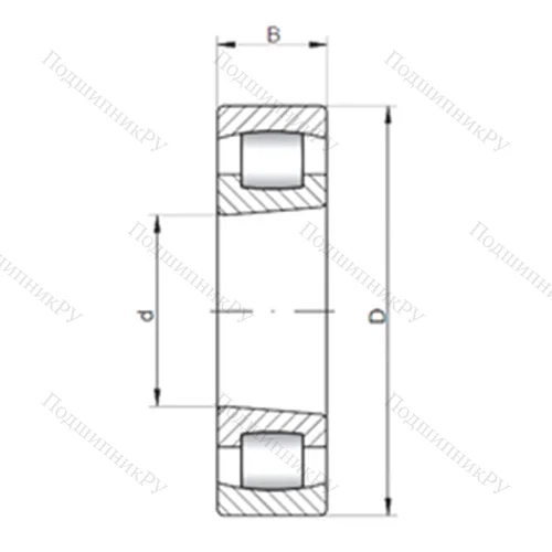 Подшипник роликовый радиальный самоцентрирующийся 20216 KC от производителя  CX