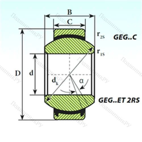 Подшипник скольжения сферический GEG 110 ET 2RS от производителя  ISB