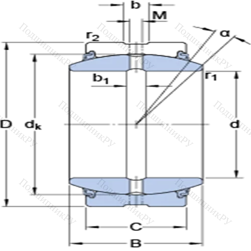 Радиальные сферические подшипники скольжения с контактными поверхностями сталь/сталь, требующие техобслуживания GEZ 304 ES-2LS