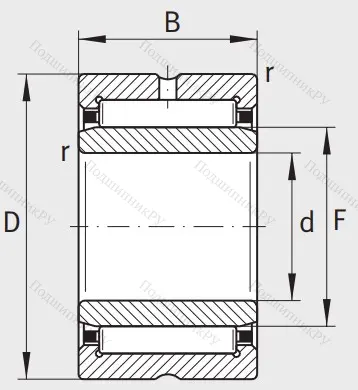 Игольчатый подшипник NKIS 60 XL от производителя  INA