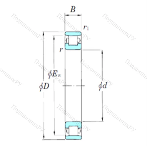 Подшипник роликовый радиальный 3NCN 1010