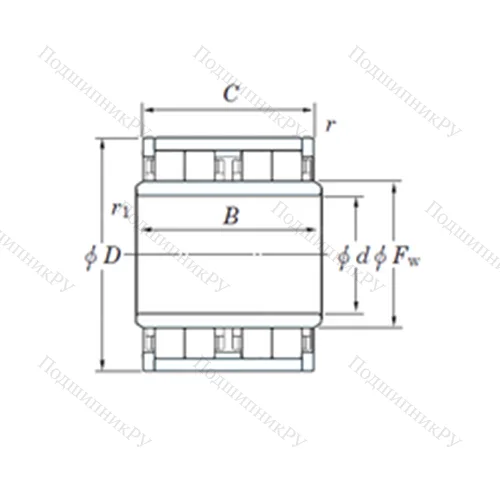 Подшипник роликовый радиальный 4UJ 95