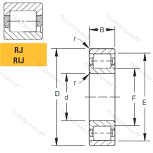 Подшипник роликовый радиальный 240RJ 92