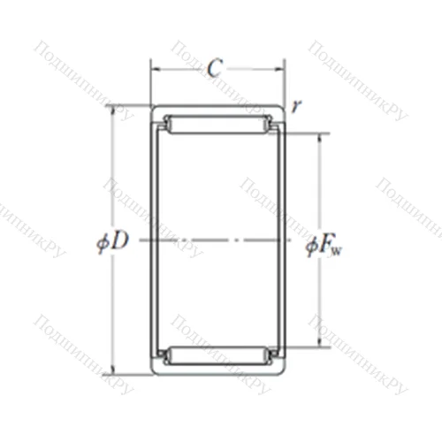 Подшипник игольчатый радиальный RLM 2025