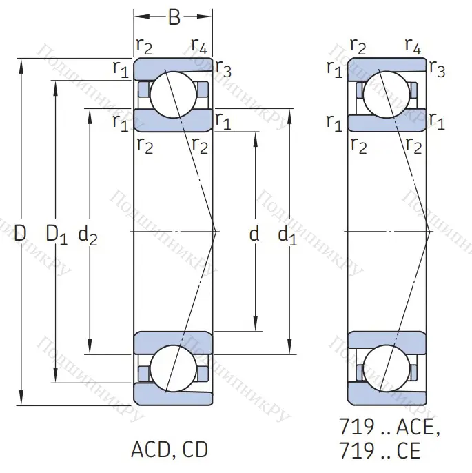 Сверхточный подшипник  71905 CEGA/HCP 4A от производителя  SKF