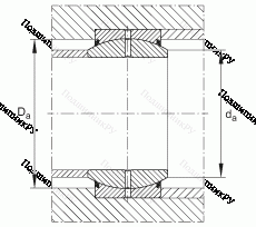 Подшипник GE 40-DO в Самаре